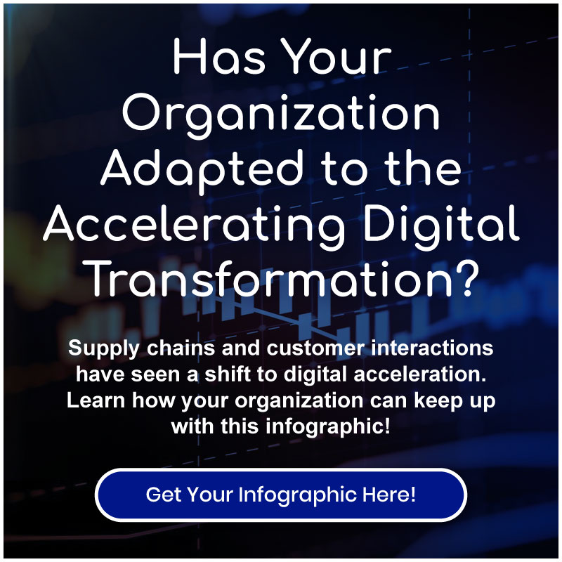 Has your organization adapted to the accelerating digital transformation? Supply chain and customer interactions have seen a shift to digital acceleration. Learn how your organization can keep up with this infographic!