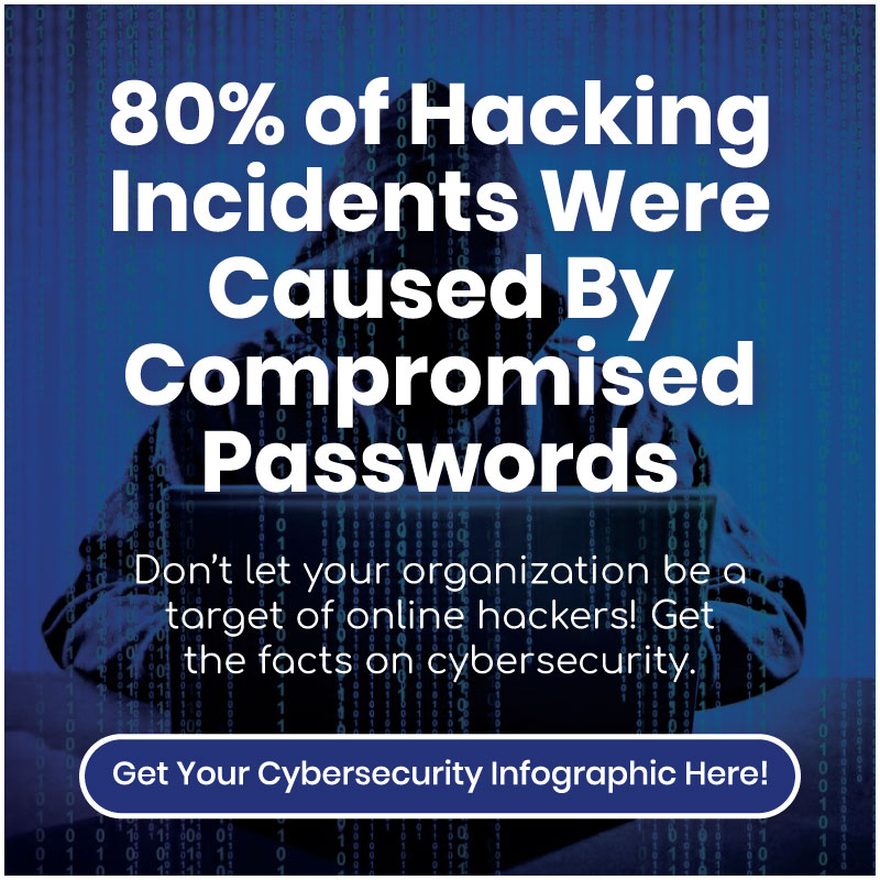 80% of hacking incidents were caused by compromised passwords. Don't let your organization be a target of online hackers! Get the facts on cybersecurity! Get your infographic here!